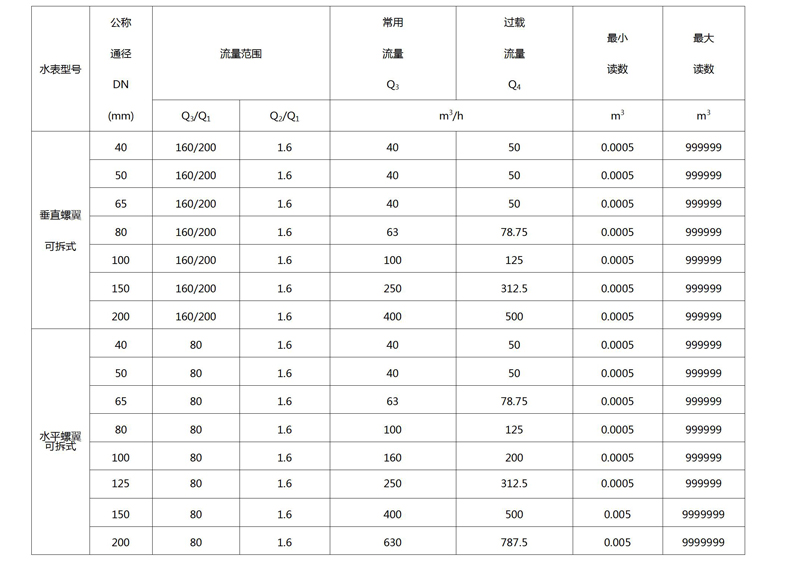 C:\Users\Administrator\Desktop\中国五大联赛网\产品图片03\文字文稿1.jpg