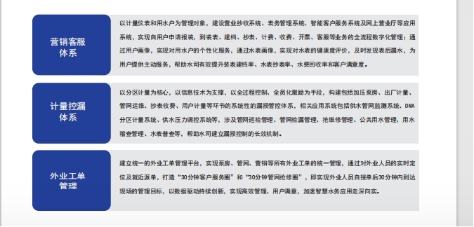 云智联智慧水务平台1.jpg